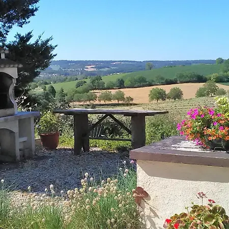 Les De La Treille Montagrier